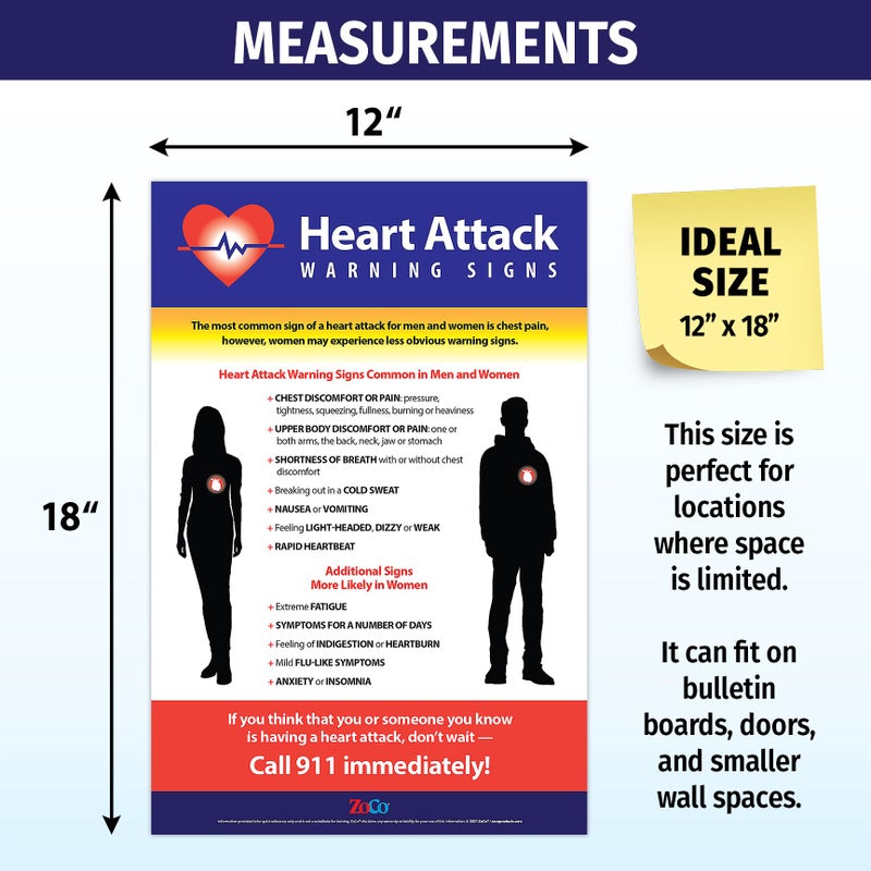 ZOCO â€“ Heart Attack Warning Signs Poster â€“ Laminated 12x18 â€“ Workplace Safety & Health Awareness â€“ Menâ€™s & Womenâ€™s Symptoms First Aid Sign - Image 5